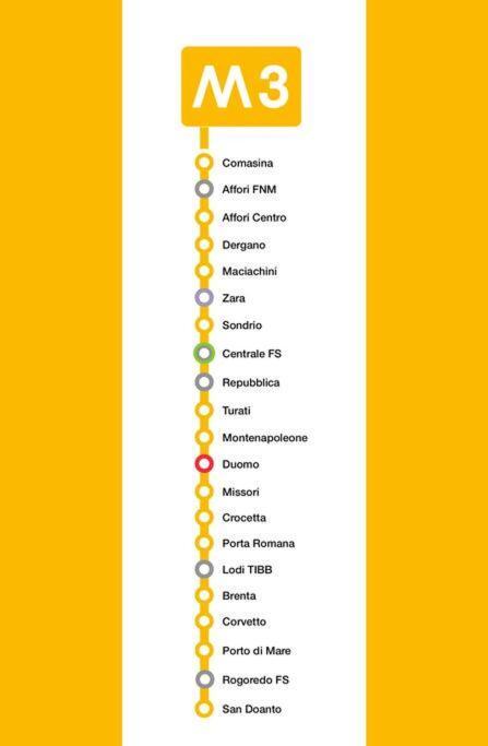 Appartamento - Stazione Milano